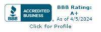 Apt2B BBB Business Review