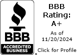 Buzzell Builds LLC BBB Business Review