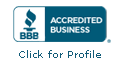 Tax Relief Helpers, Inc. BBB Business Review