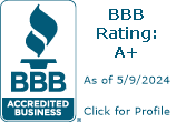 Glendora Recovery Center BBB Business Review