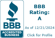 Ritz Recovery BBB Business Review