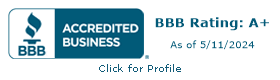 Strategic Asset Preservation, Inc. BBB Business Review